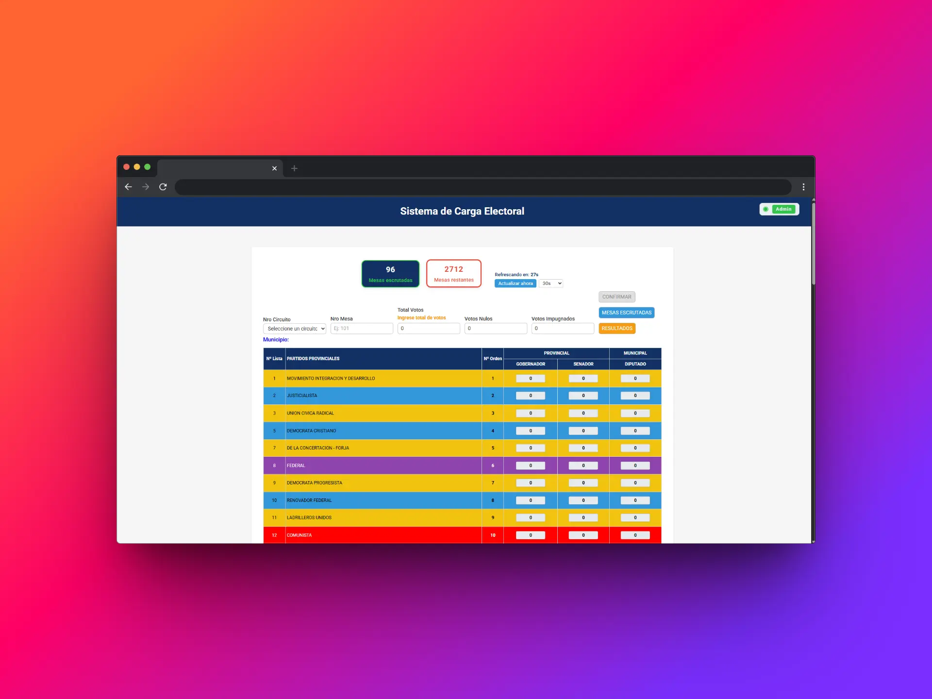 2025 election results entry and dashboard - Corrientes, Argentina - Juan Cruz Martínez Portfolio | Full Stack Developer